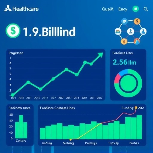 互联网医疗2018：融资总额超19亿美金，头部企业业务线多