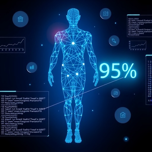 预测未来、预知生死，用AI算法测算生死的准确率已高达95%！